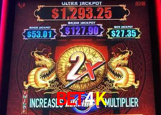 Desvendando o Mundo dos Jogos Virtuais na BET4K