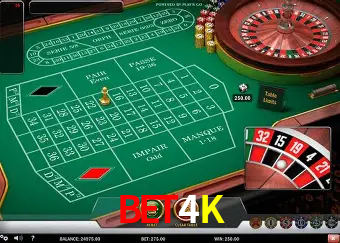 Inovações de Jogos na BET4K: O Futuro das Experiências Interativas